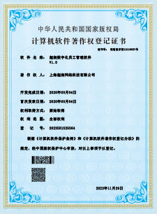超润网络资质证书